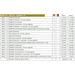 DIAMANT 750 Basewall