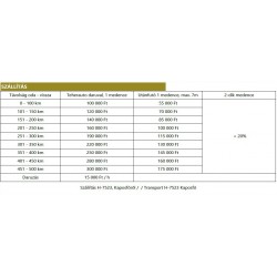 PLATINUM 900 Basewall