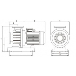 KONTRA-2 1500 IE3 180m3/h H10m 15,0HP 230V/400V