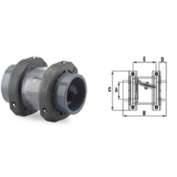 Netvitc System® csappantyú D75