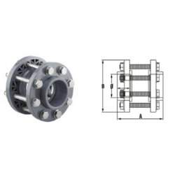 Karima szett System®...