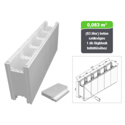 Porocell Big EndBlock EPS30...
