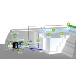 Loxone Aquastar Air SM20 2"