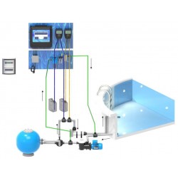 Microdos Pooltec HT-3/6 pH/Rx