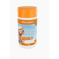 Aquacorrect Klórstabilizáló...
