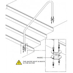 Fogyóelektróda korlát